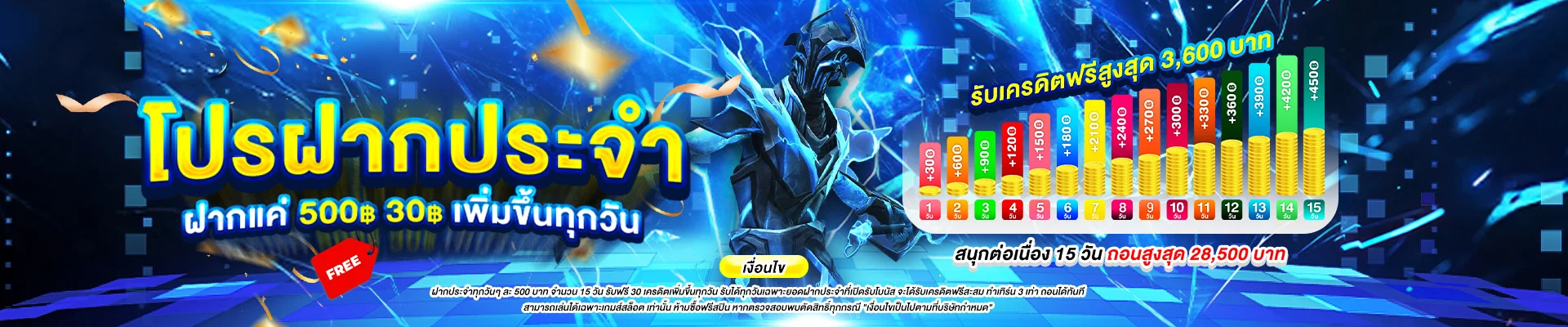 AKA99 สล็อตเว็บตรง เกมครบ ฝากถอนไม่มีขั้นต่ำ